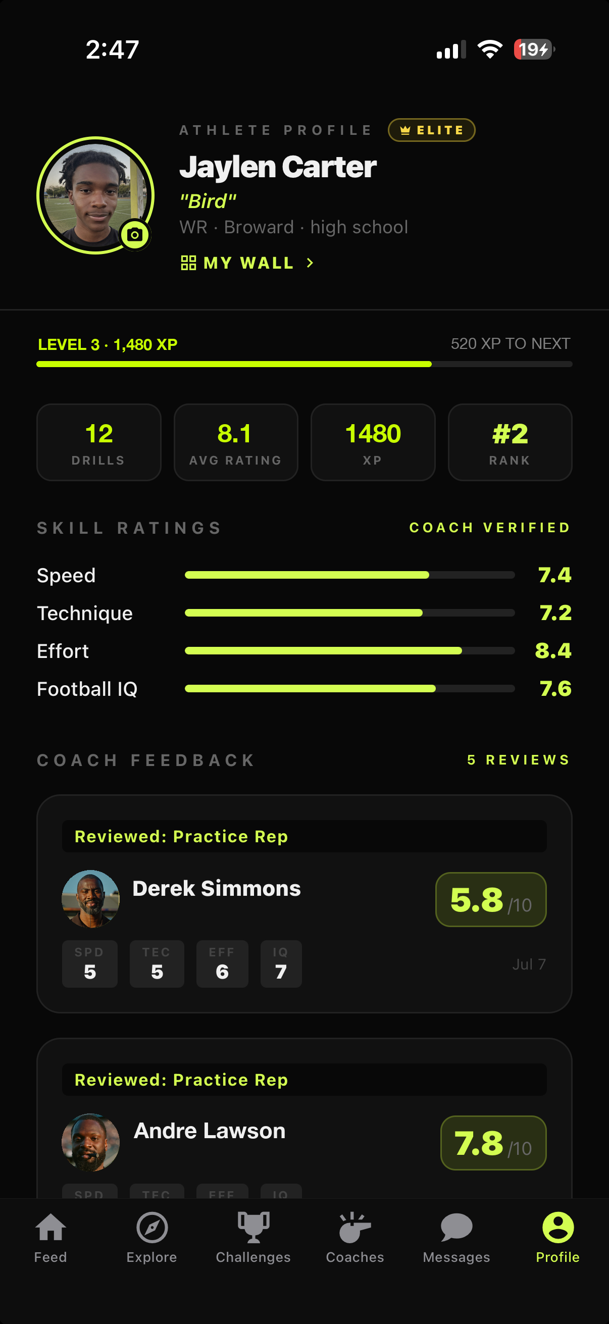 Athlete profile